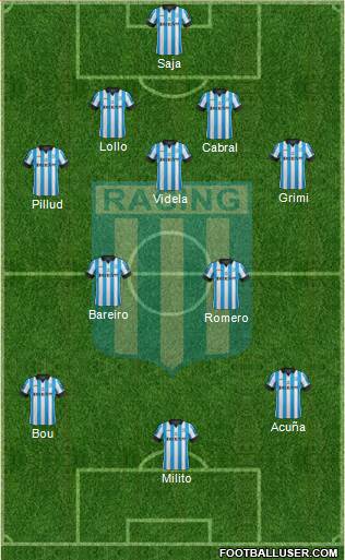 Racing Club Formation 2015