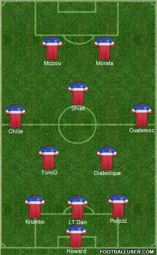 U.S.A. Formation 2015