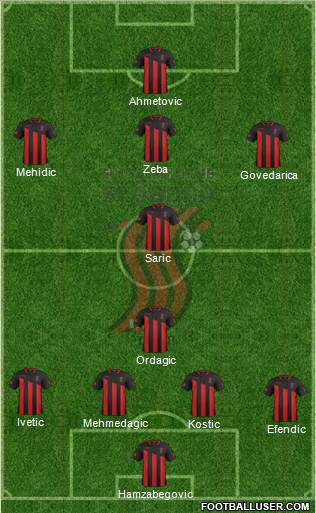 FK Sloboda Tuzla Formation 2015
