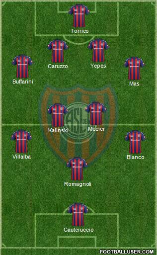 San Lorenzo de Almagro Formation 2015