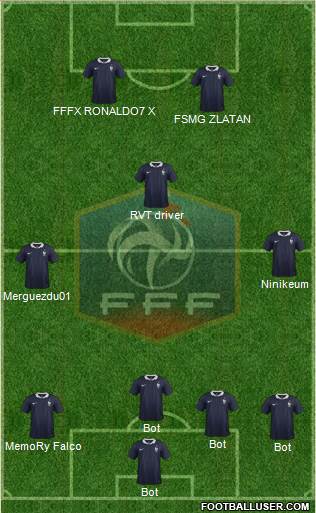 France Formation 2015