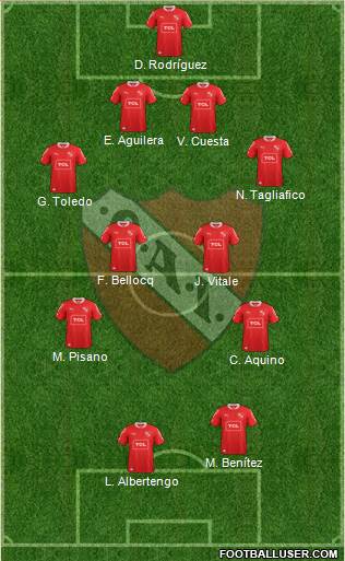 Independiente Formation 2015