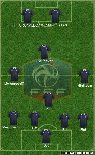 France Formation 2015