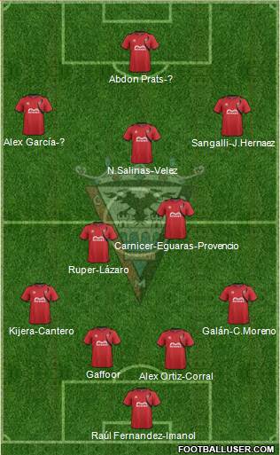 C.D. Mirandés Formation 2015