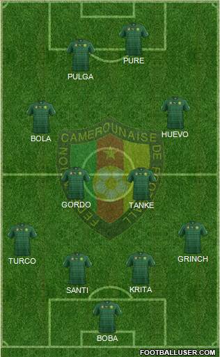 Cameroon Formation 2015