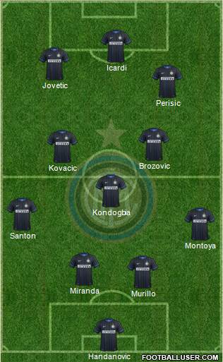 F.C. Internazionale Formation 2015