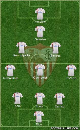 Sevilla F.C., S.A.D. Formation 2015
