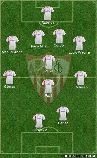Sevilla F.C., S.A.D. Formation 2015