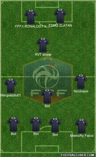 France Formation 2015