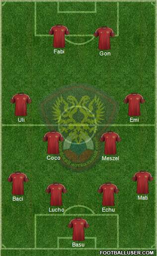 Russia Formation 2015