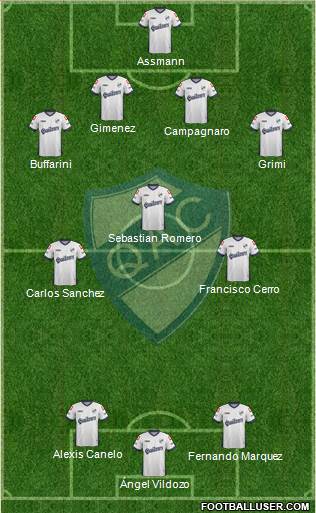 Quilmes Formation 2015