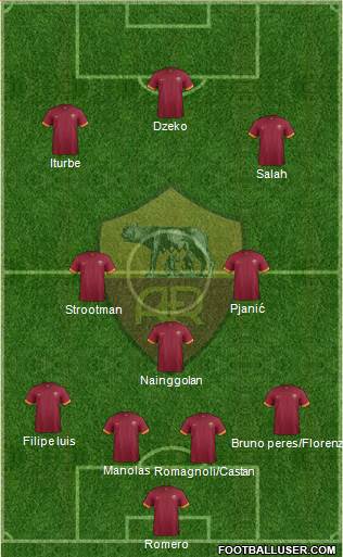 AS Roma Formation 2015