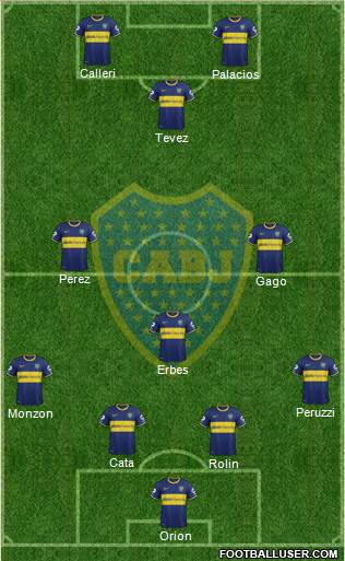 Boca Juniors Formation 2015