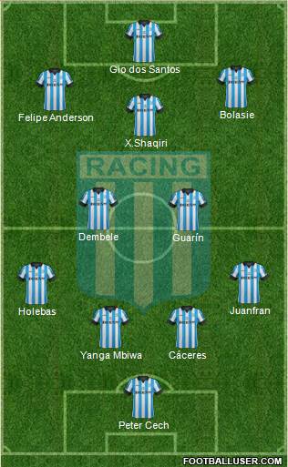 Racing Club Formation 2015