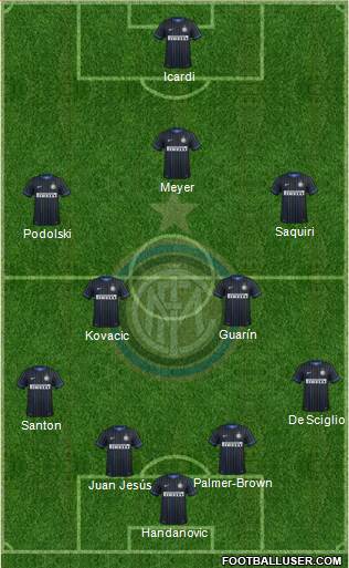 F.C. Internazionale Formation 2015