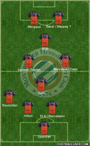 Montpellier Hérault Sport Club Formation 2015