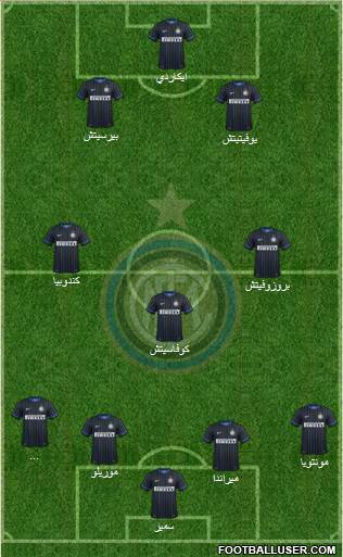 F.C. Internazionale Formation 2015