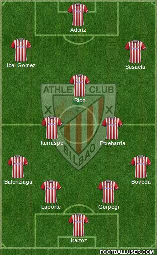 Athletic Club Formation 2015