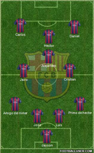 F.C. Barcelona Formation 2015