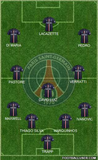 Paris Saint-Germain Formation 2015