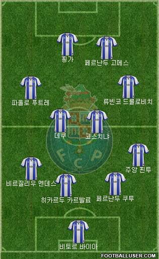 Futebol Clube do Porto - SAD Formation 2015