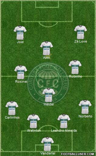 Coritiba FC Formation 2015