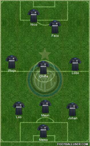 F.C. Internazionale Formation 2015