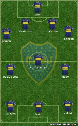 Boca Juniors Formation 2015
