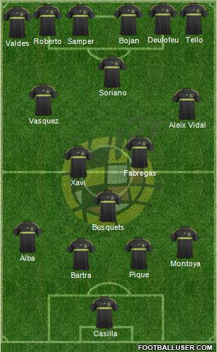 Spain Formation 2015
