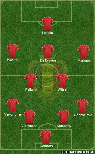 Belgium Formation 2015