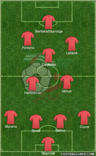 Algeria Formation 2015