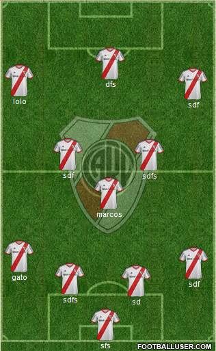 River Plate Formation 2015