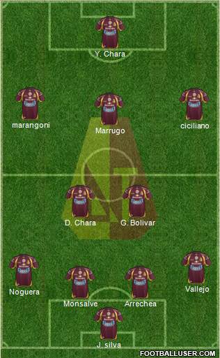 CC Deportes Tolima Formation 2015