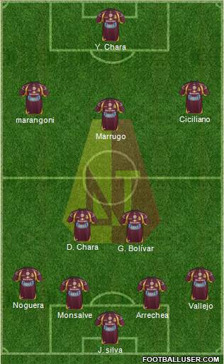 CC Deportes Tolima Formation 2015