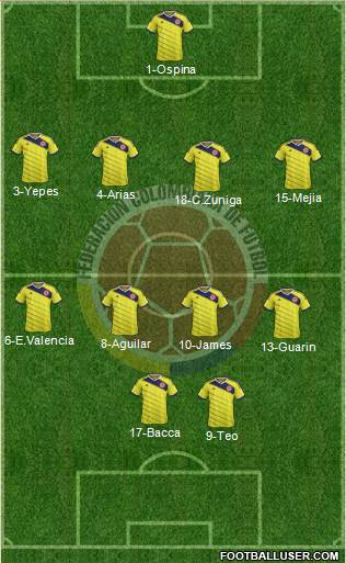Colombia Formation 2015