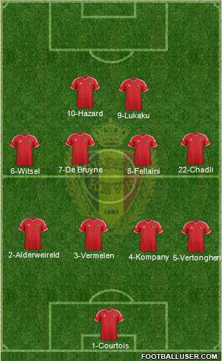 Belgium Formation 2015