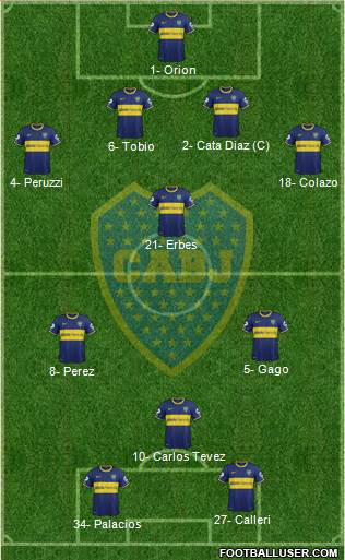 Boca Juniors Formation 2015