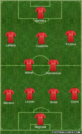 Liverpool Formation 2015