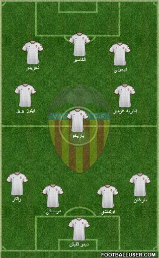 Valencia C.F., S.A.D. Formation 2015