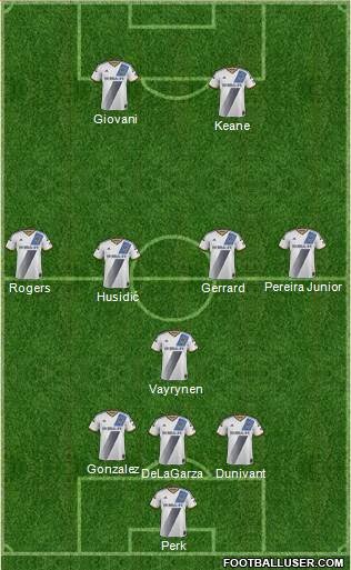 Los Angeles Galaxy Formation 2015