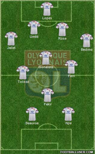 Olympique Lyonnais Formation 2015