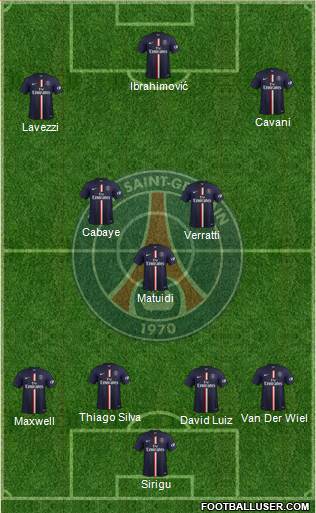 Paris Saint-Germain Formation 2015