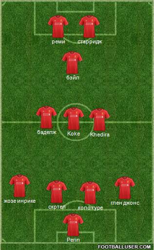 Liverpool Formation 2015