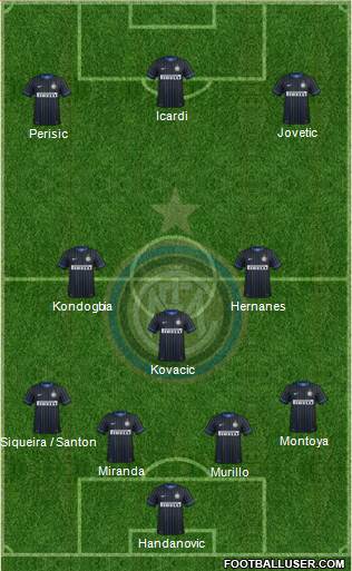 F.C. Internazionale Formation 2015