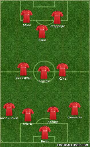 Liverpool Formation 2015