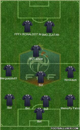 France Formation 2015