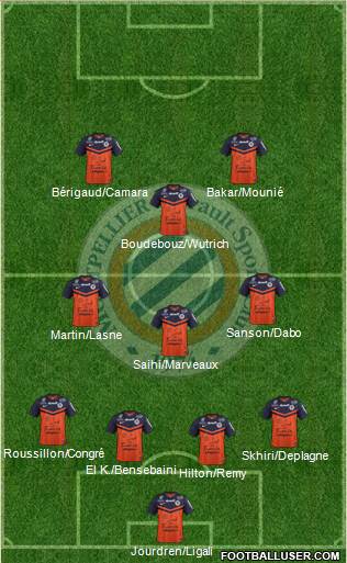 Montpellier Hérault Sport Club Formation 2015