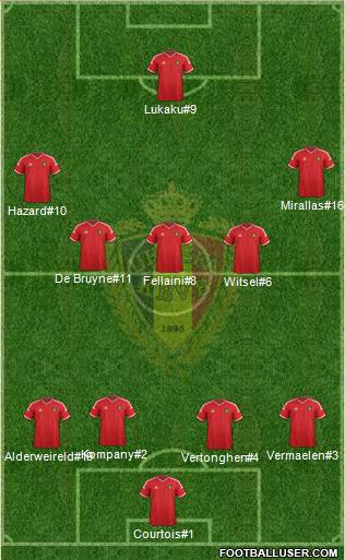 Belgium Formation 2015