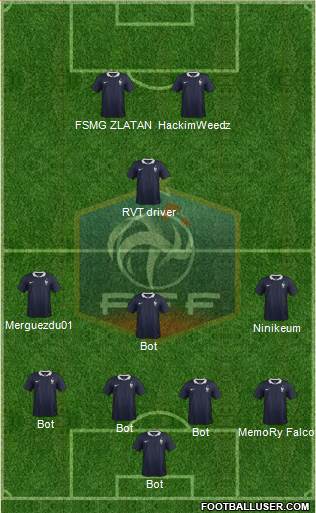 France Formation 2015