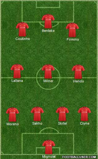 Liverpool Formation 2015